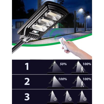 LED Dimmable ηλιακό φωτιστικό δρόμου με αισθητήρα LED/180W/6V 11000 mAh 6500K IP65 μαύρο + τηλεχειριστήριο