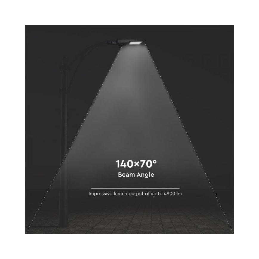 LED Ηλιακό φωτιστικό κήπου με αισθητήρα LED/40W/9,6V IP65 6000K 12000 mAh + τηλεχειριστήριο