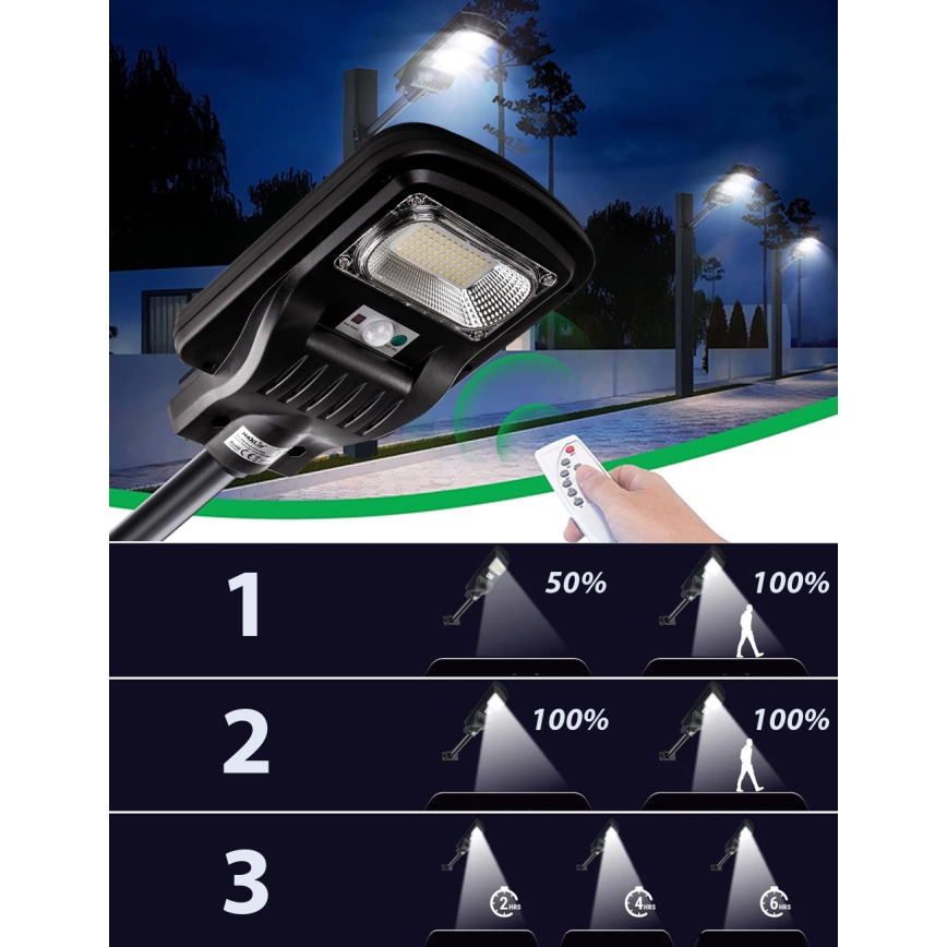 LED Dimmable ηλιακό φωτιστικό δρόμου με αισθητήρα LED/60W/6V 5500 mAh 6500K IP65 μαύρο + τηλεχειριστήριο