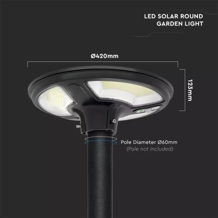LED Ηλιακό φωτιστικό κήπου με αισθητήρα LED/7,5W/3,2V IP65 4000K 15000 mAh + τηλεχειριστήριο