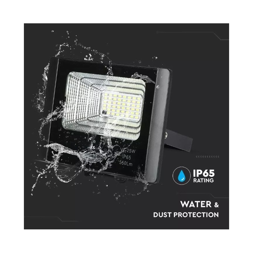 LED Ηλιακός προβολέας Dimmable LED/12W/3,2V 6000K IP65 5000 mAh + τηλεχειριστήριο
