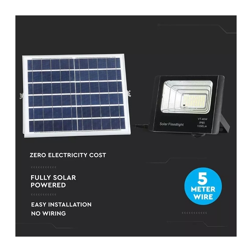 LED Ηλιακός προβολέας Dimmable LED/16W/3,2V 4000K IP65 10000 mAh + τηλεχειριστήριο