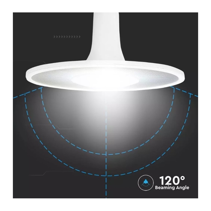 LED Λαμπτήρας SAMSUNG CHIP UFO E27/18W/230V 120° 4000K