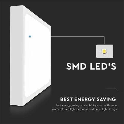 LED Οροφωτιστικό μπάνιου LED/18W/230V 6500K IP44 22,5x22,5 εκ. λευκό