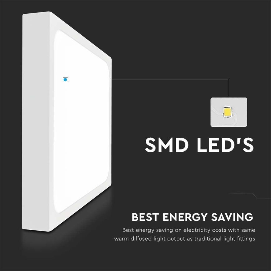 LED Οροφωτιστικό Μπάνιου LED/18W/230V 4000K IP44 22,5x22,5 εκ. λευκό