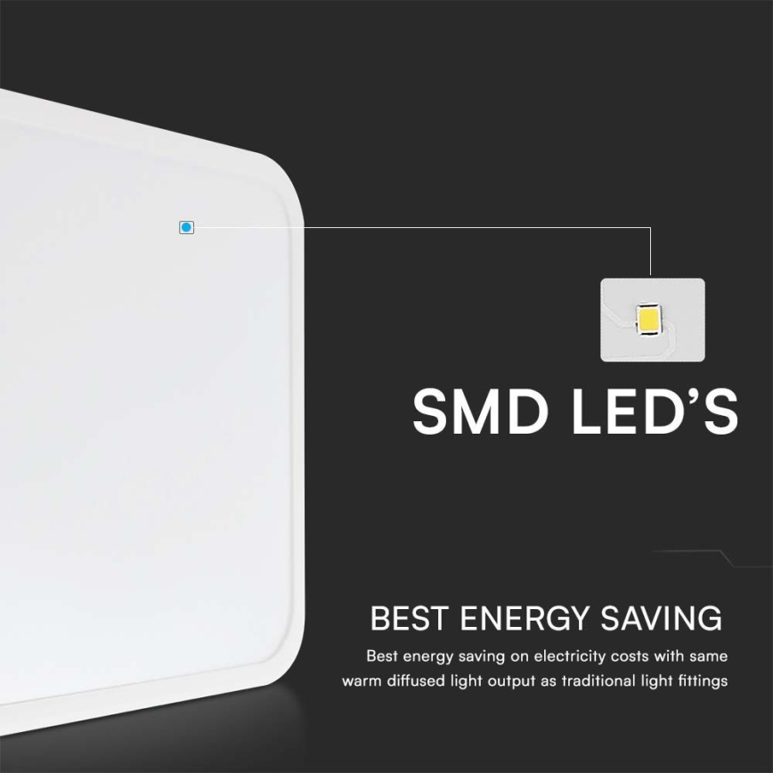 LED Οροφωτιστικό μπάνιου SAMSUNG CHIP LED/24W/230V IP44 3000K 29x29 εκ. λευκό