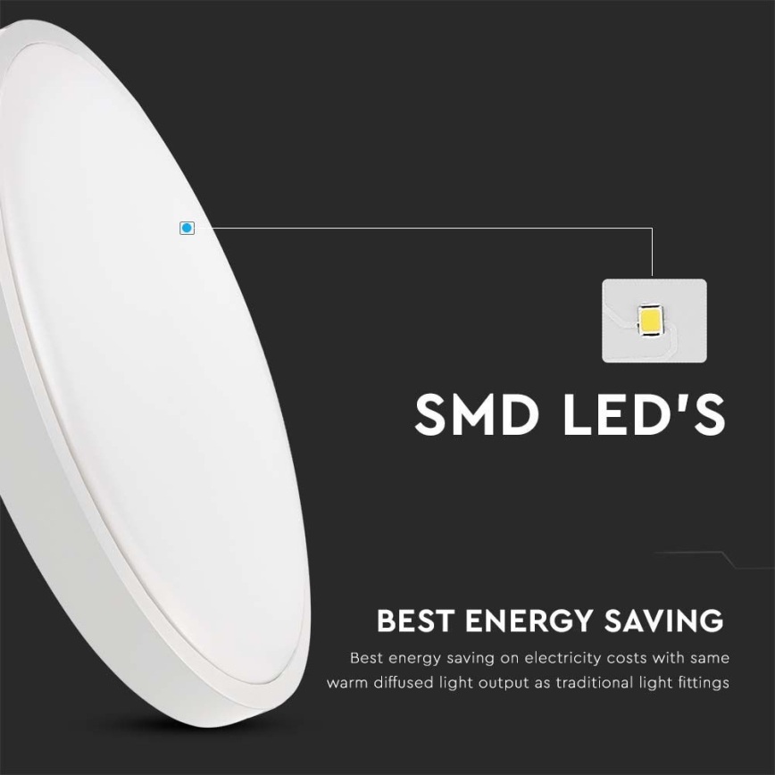 LED Οροφιαίο φωτιστικό μπάνιου με αισθητήρα LED/18W/230V 4000K IP44 διάμ. 22,5 εκ. λευκό
