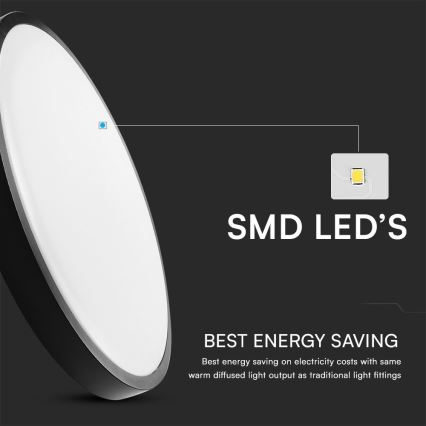 LED Οροφιαίο φωτιστικό μπάνιου με αισθητήρα SAMSUNG CHIP LED/24W/230V IP44 4000K διάμ. 35 εκ. + τηλεχειριστήριο
