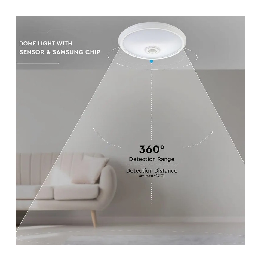 LED Οροφιαίο φωτιστικό με αισθητήρα SAMSUNG CHIP LED/12W/230V 4000K διάμ. 29 εκ.