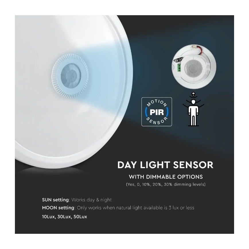 LED Οροφιαίο φωτιστικό με αισθητήρα SAMSUNG CHIP LED/12W/230V 6400K διάμ. 29 εκ.