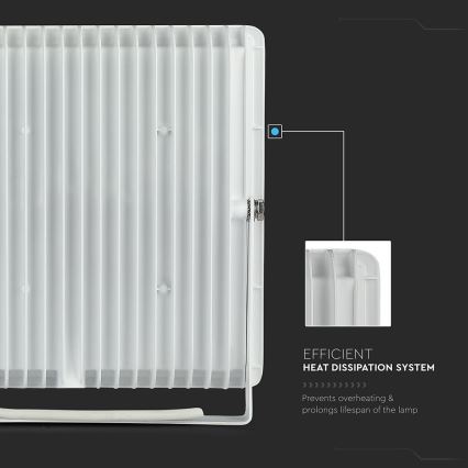 LED Προβολέας LED/100W/230V 6500K IP65 λευκό