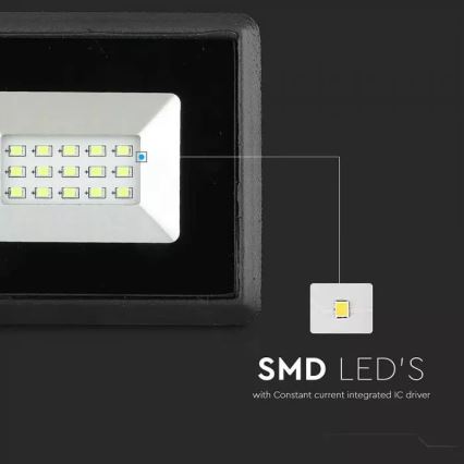 LED Προβολέας LED/10W/230V IP65 πράσινο φως