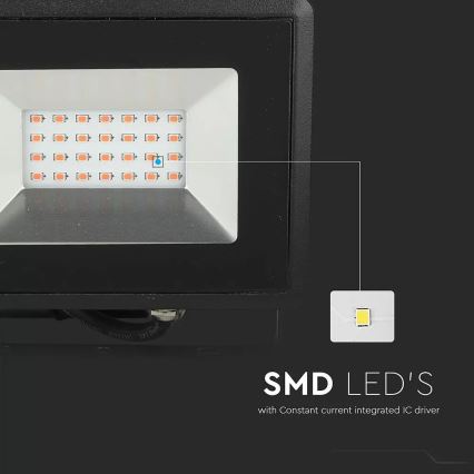 LED Προβολέας LED/20W/230V IP65 ροζ φωστικό