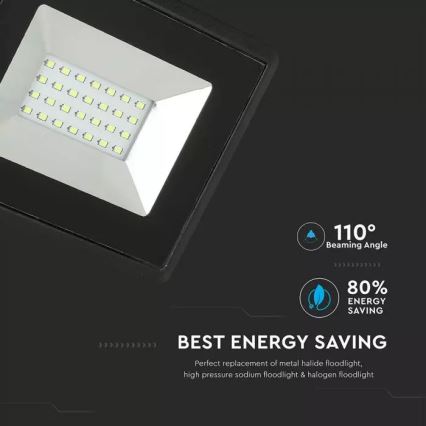 LED Προβολέας LED/20W/230V IP65 πράσινο φως