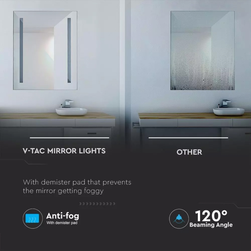 LED Μπάνιο θερμαινόμενο καθρέφτης με φωτισμό LED/17W/230V IP44