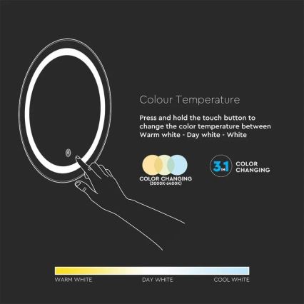 LED Μπάνιο θερμαινόμενο καθρέφτης με φωτισμό LED/25W/230V IP44 3000K/4000K/6400K