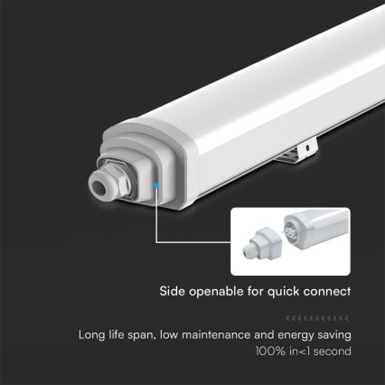 LED Τεχνικό φθορισμού φωτιστικό SAMSUNG CHIP LED/18W/230V 4000K IP65 60 εκ.