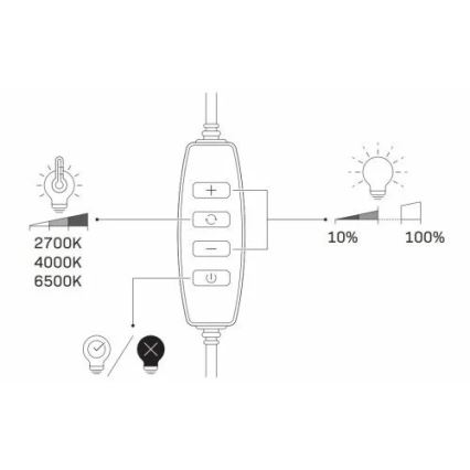 LED Φωτιστικό δαχτυλίδι ring με τρίποδο και βάση για κινητό LED/10W/5V 2700-6500K