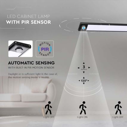 LED φωτιστικό κάτω από τον πάγκο με αισθητήρα LED/2W/5V 2200 mAh 3000K