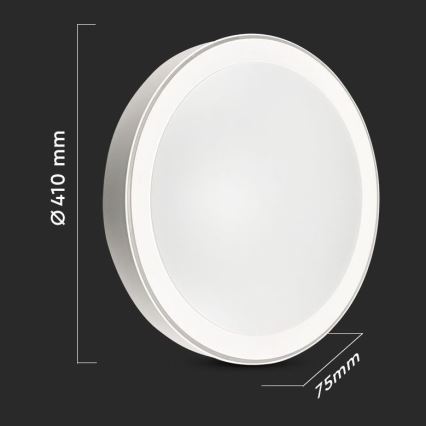 LED Φωτιστικό οροφής dimming LED/40W/230V 3000K/4000K/6500K + RC