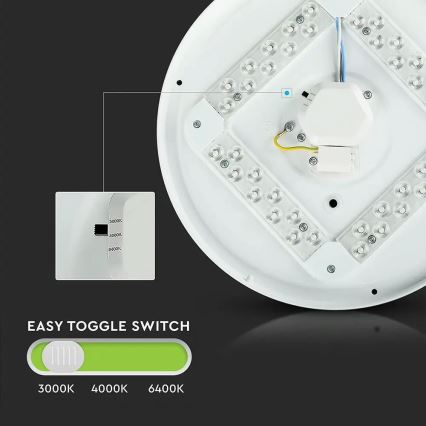 LED Φωτιστικό οροφής LED/18W/230V 31 cm 3000K/4000K/6400K