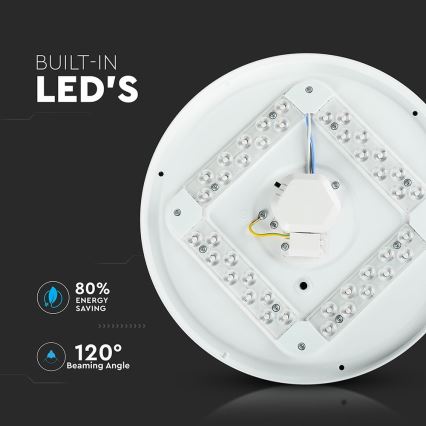 LED Φωτιστικό οροφής LED/24W/230V 35cm 3000K/4000K/6400K