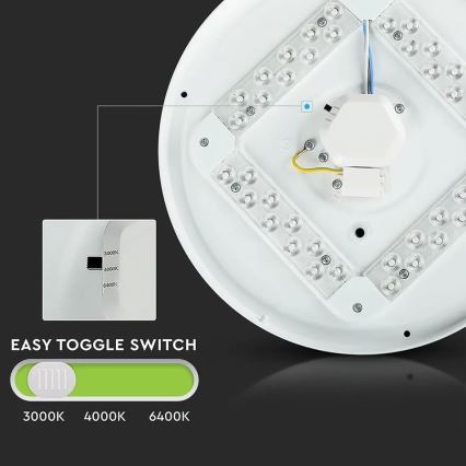 LED Φωτιστικό οροφής LED/24W/230V 35cm 3000K/4000K/6400K