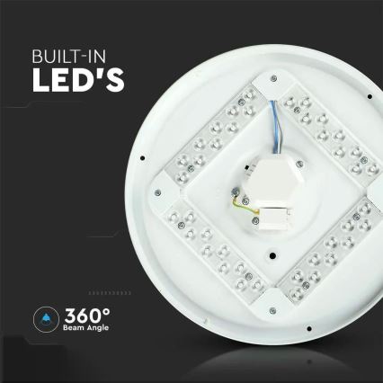 LED Φωτιστικό οροφής LED/36W/230V 50 cm 3000K/4000K/6400K