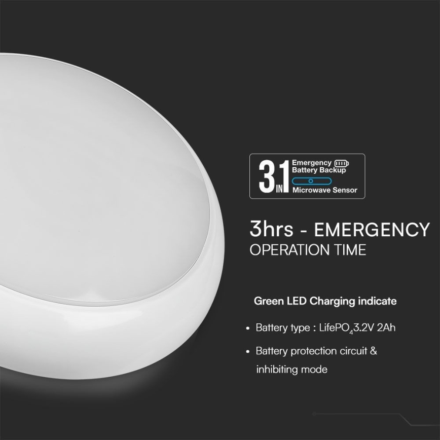 LED Φωτιστικό οροφής ασφαλείας με αισθητήρα LED/8W/16W/20W/230V IP65 3000/4000/6500K διάμετρος 32 cm