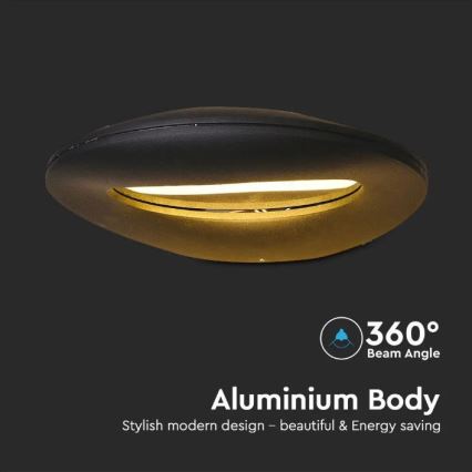 LED Φωτιστικό τοίχου LED/9W/230V