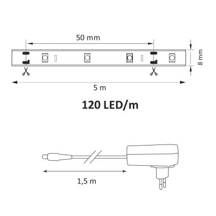 LED Φωτοταινία 5μ  LED/36W/12V 4000K