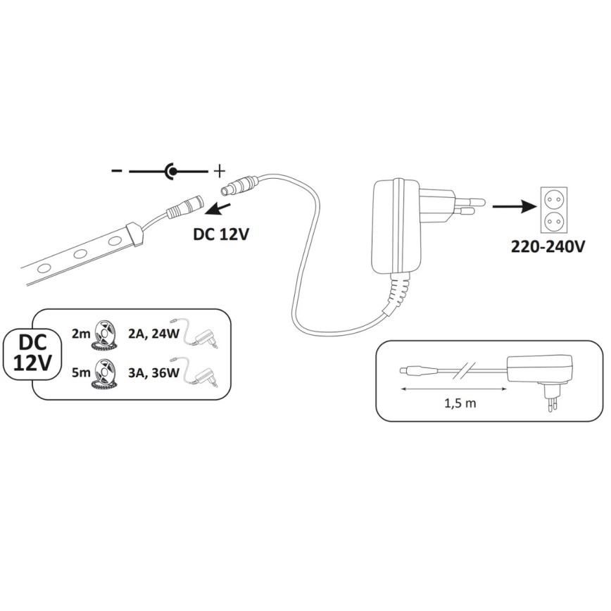 LED Φωτοταινία 5μ  LED/36W/12V 4000K