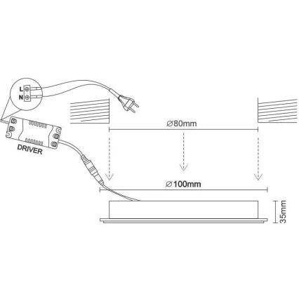 LED Χωνευτό φωτιστικό οροφής LED/7,5W/230V 4000K λευκό