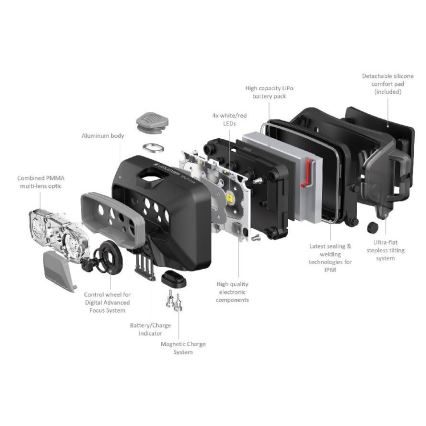 Ledlenser HF6R Core - Ρυθμιζόμενος επαναφορτιζόμενος φακός κεφαλής LED/2000 mAh IP68 800 lm 60 h μπλε
