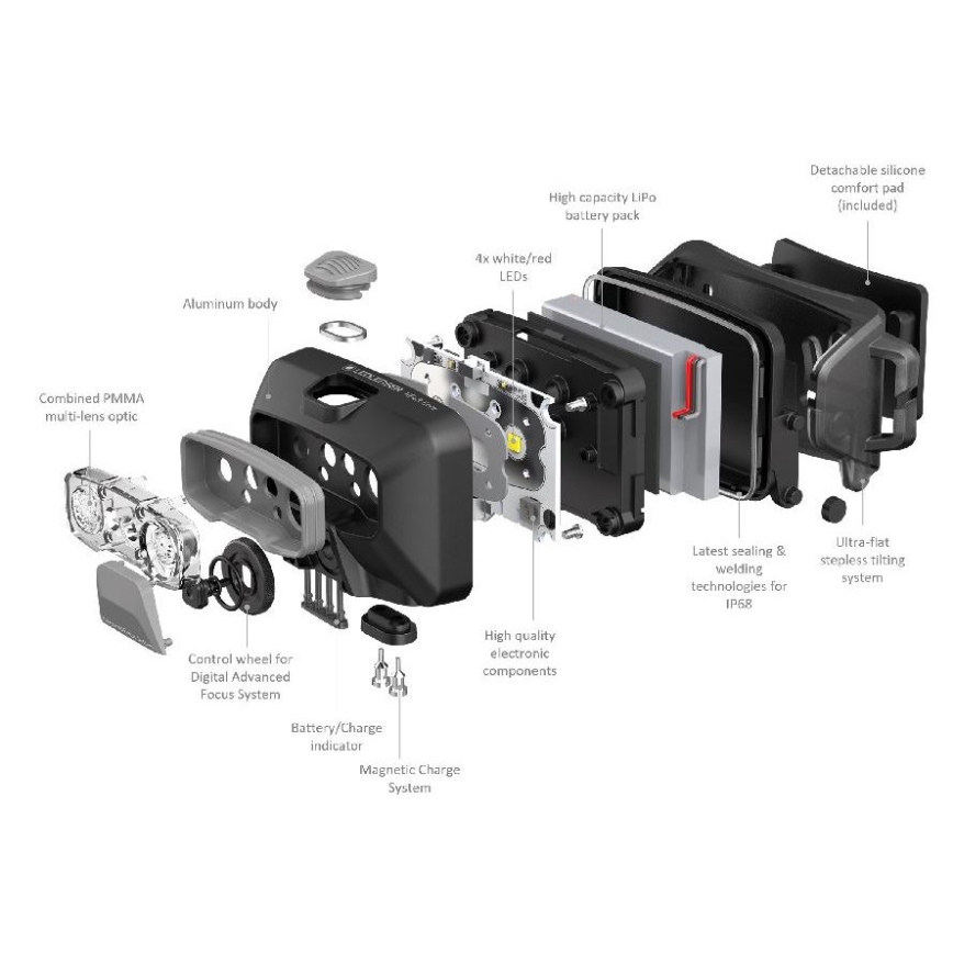 Ledlenser HF6R Core - Ρυθμιζόμενος επαναφορτιζόμενος φακός κεφαλής LED/2000 mAh IP68 800 lm 60 h μπλε