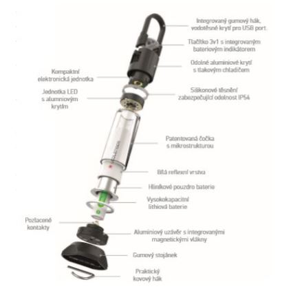 Ledlenser ML6 - LED Ρυθμιζόμενος επαναφορτιζόμενος φακός LED/3200 mAh IP54 750 lm