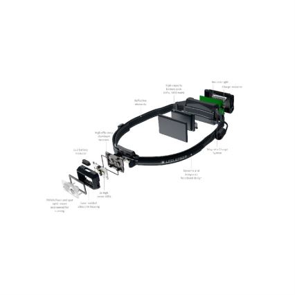 Ledlenser NEO5R - Ρυθμιζόμενος επαναφορτιζόμενος LED φακός κεφαλής LED/1800 mAh IP54 600 lm 35 ώρες μαύρο/λευκό
