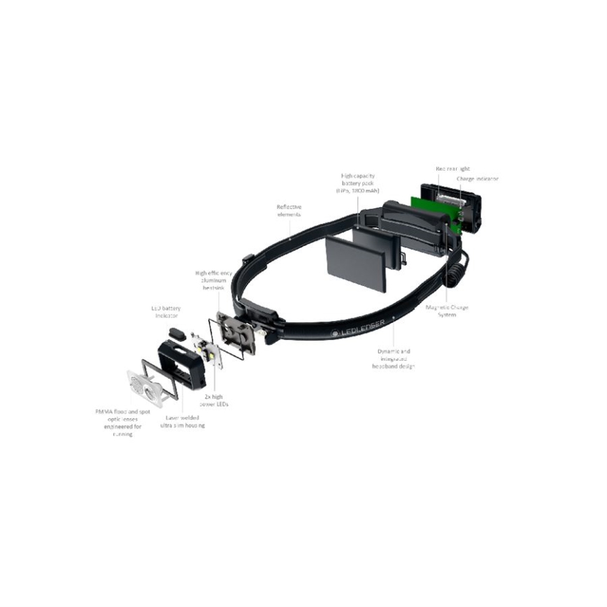Ledlenser NEO5R - Ρυθμιζόμενος επαναφορτιζόμενος LED φακός κεφαλής LED/1800 mAh IP54 600 lm 35 ώρες μαύρο/λευκό