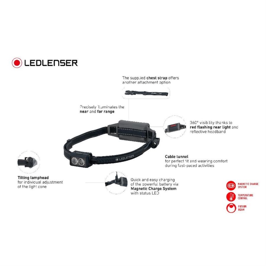 Ledlenser NEO5R - Ρυθμιζόμενος επαναφορτιζόμενος LED φακός κεφαλής LED/1800 mAh IP54 600 lm 35 ώρες μαύρο/λευκό