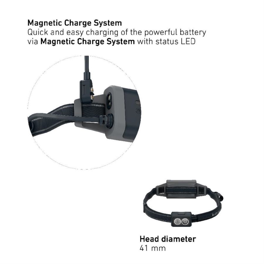 Ledlenser NEO5R - Ρυθμιζόμενος επαναφορτιζόμενος LED φακός κεφαλής LED/1800 mAh IP54 600 lm 35 ώρες μαύρο/λευκό