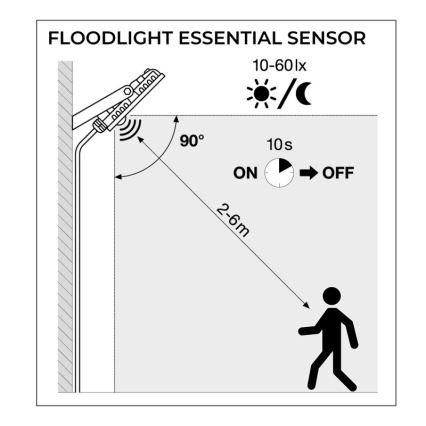 Ledvance - LED Εξωτερικός Προβολέας με Αισθητήρα FLOODLIGHT LED/30W/230V 6500K IP65