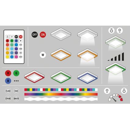 Ledvance - Φως οροφής dimmer LED RGB LED/38W/230V + RC