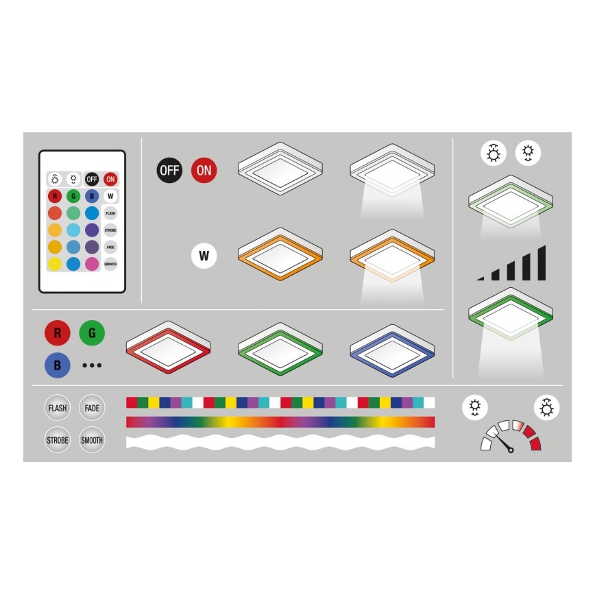 Ledvance - Φως οροφής dimmer LED RGB LED/38W/230V + RC