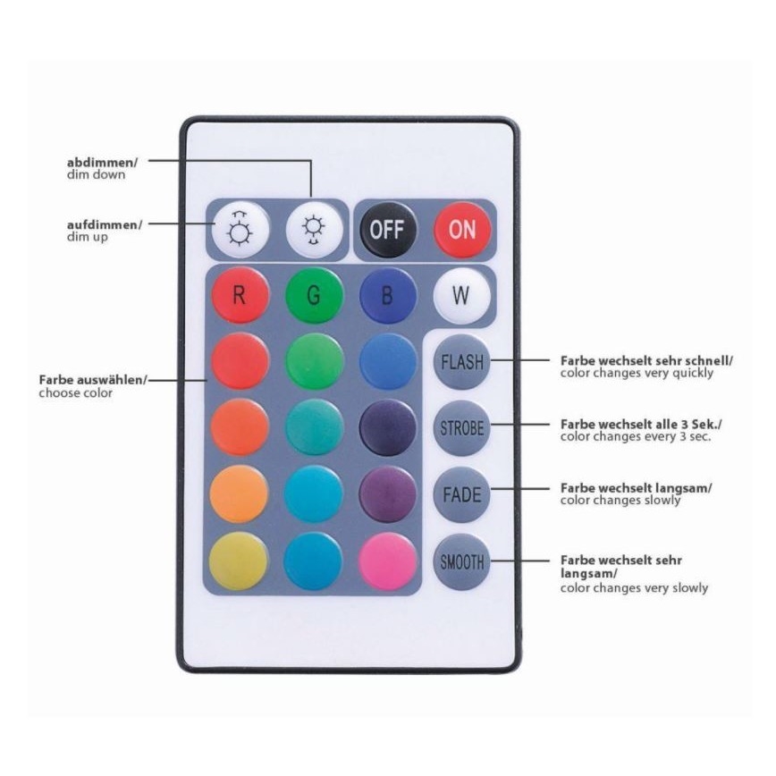 Leuchten Direkt 1210-70-BH - LED RGB Dimmable ταινία TEANIA 3m 16,2W/12/230V + τηλεχειριστήριο