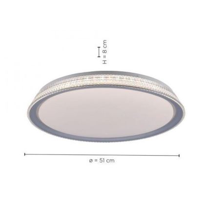 Leuchten Direkt 14359-21 - LED Dimmable φωτιστικό οροφής KARI LED/36W/230V