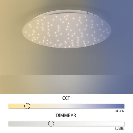 Leuchten Direkt 14673-55 - Φως οροφής dimmer LED SPARKLE LED/18W/230V + τηλεχειριστήριο