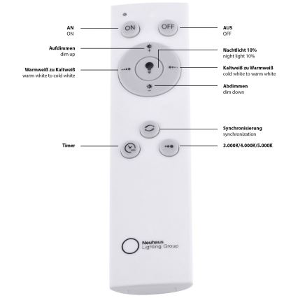 Leuchten Direkt 14755-21- LED Dimmable φωτιστικό οροφής FLAT LED/28W/230V 2700-5000K + τηλεχειριστήριο