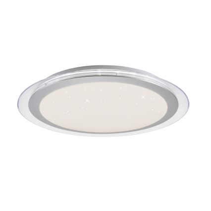 Leuchten Direkt 15411-21- LED RGB Ρυθμιζόμενο φωτιστικό οροφής CYBA LED/26W/230V + τηλεχειριστήριο