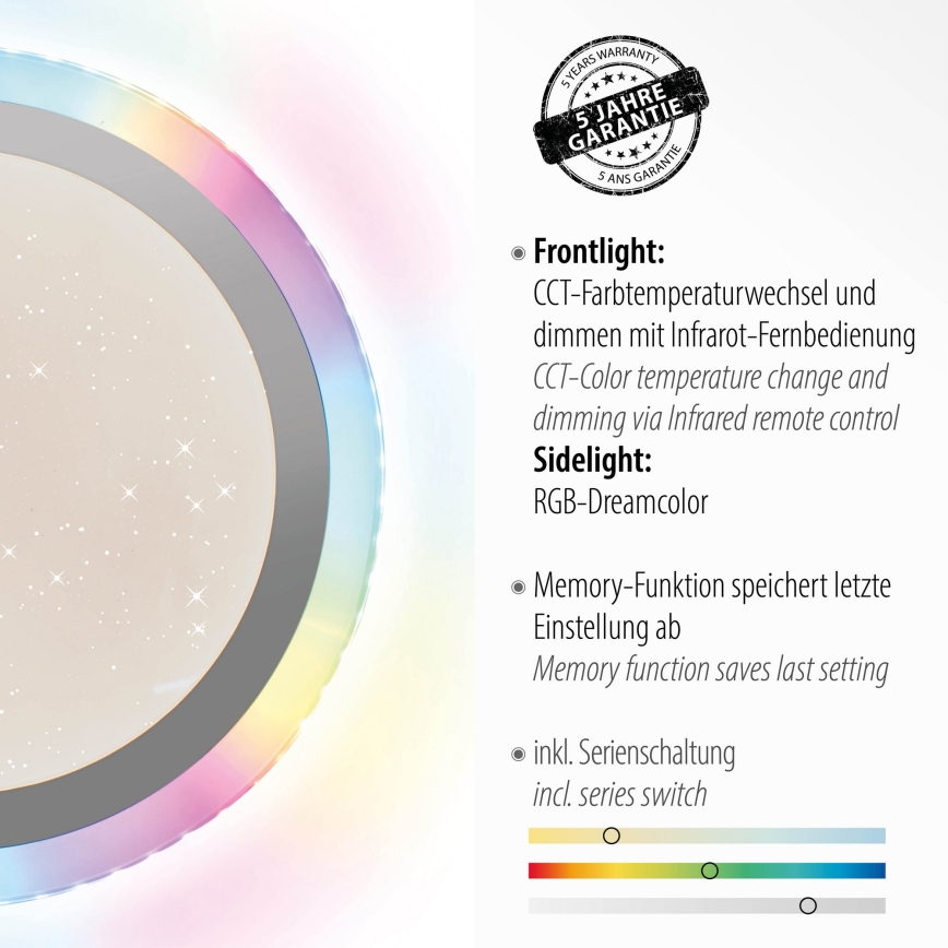 Leuchten Direkt 15411-21- LED RGB Ρυθμιζόμενο φωτιστικό οροφής CYBA LED/26W/230V + τηλεχειριστήριο
