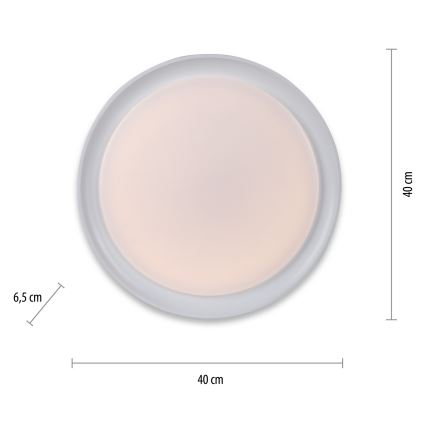 Leuchten Direkt 15544-16 - LED RGB Dimmable φωτιστικό οροφής RIBBON LED/15W/230V + τηλεχειριστήριο